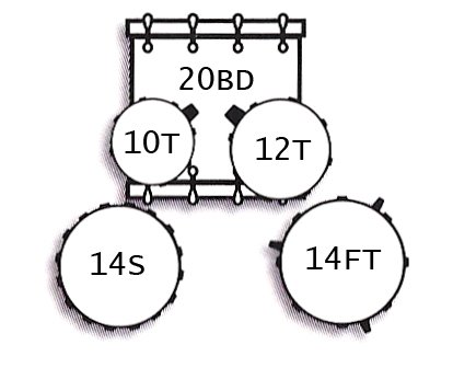 Tamburo TB T5P20BRDSK