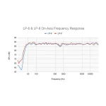 kali audio